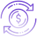 Return on Investment (ROI)